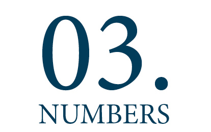 Hawkins-Poe Realtors Newsletter The Monthly Vibe Section 03 Numbers